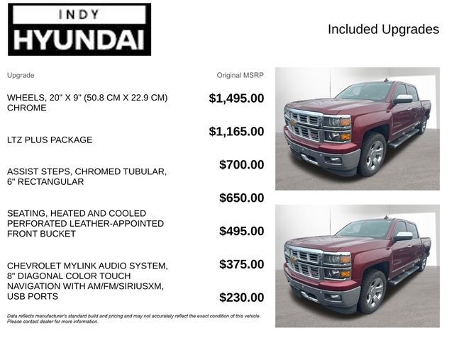 2015 Chevrolet Silverado 1500 LTZ
