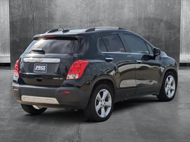 2015 Chevrolet Trax LTZ