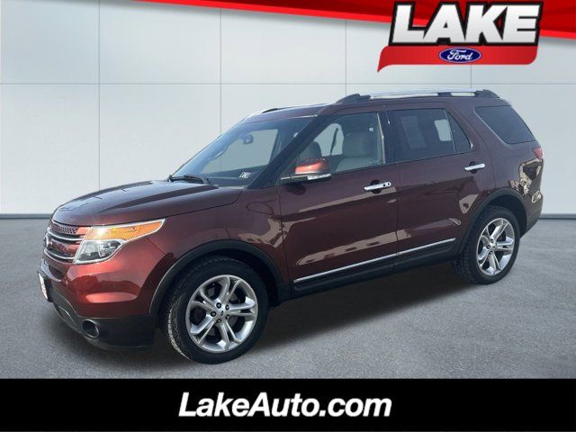 2015 Ford Explorer Limited