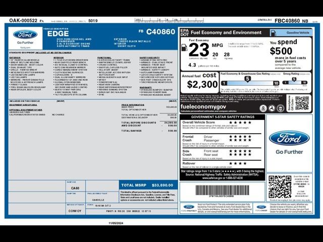 2015 Ford Edge SEL