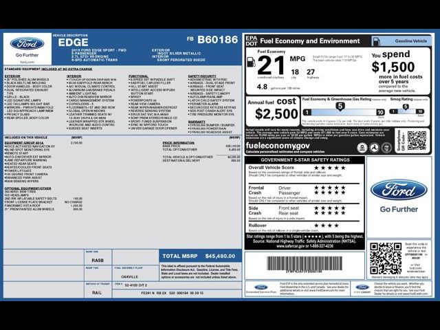 2015 Ford Edge Sport