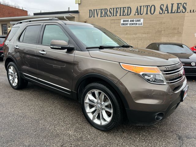 2015 Ford Explorer Limited