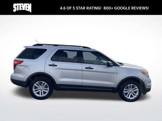 2015 Ford Explorer Base