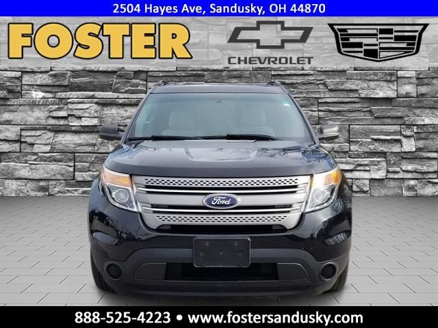 2015 Ford Explorer Base