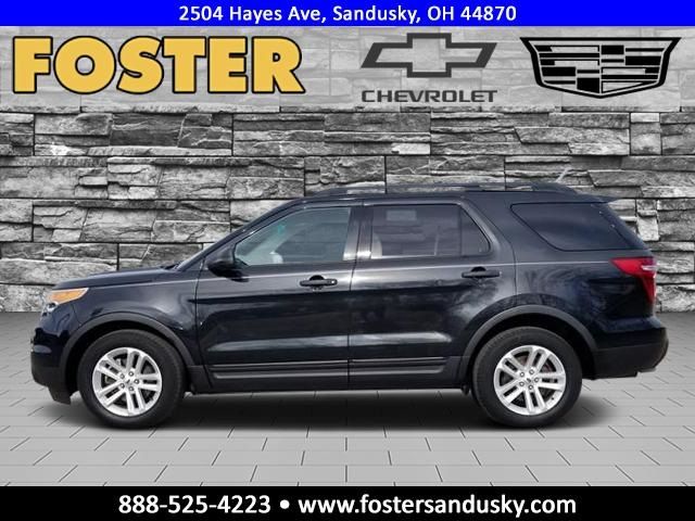 2015 Ford Explorer Base