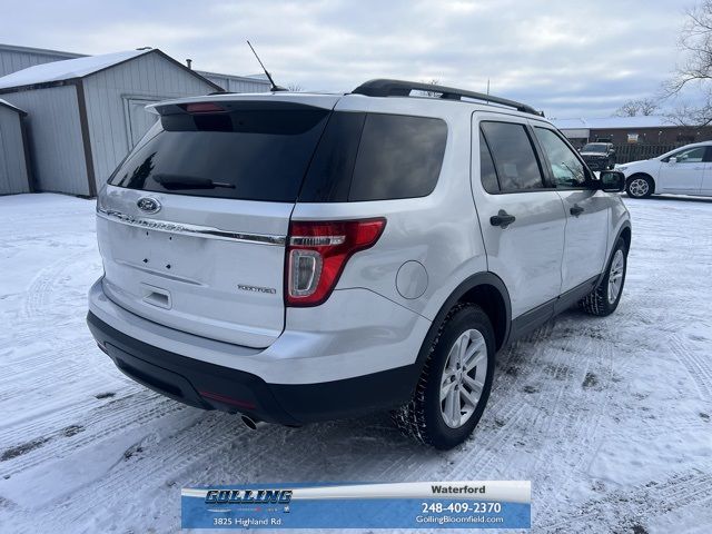 2015 Ford Explorer Base