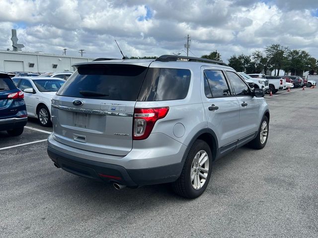 2015 Ford Explorer Base