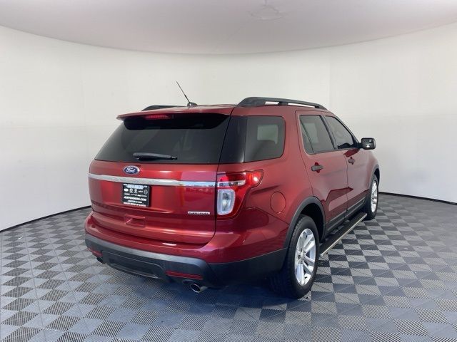 2015 Ford Explorer Base