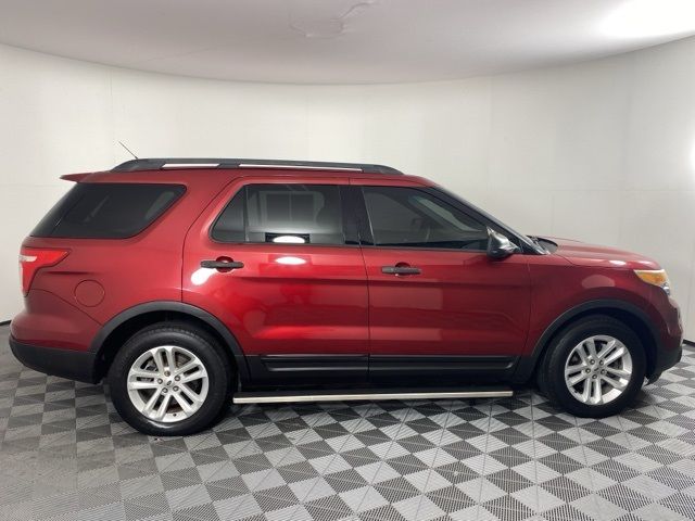 2015 Ford Explorer Base