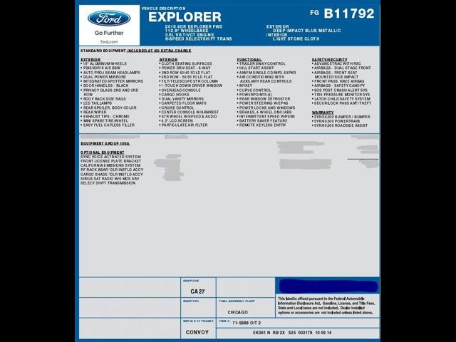 2015 Ford Explorer Base