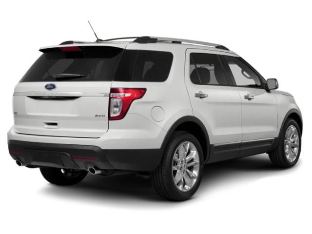 2015 Ford Explorer Base