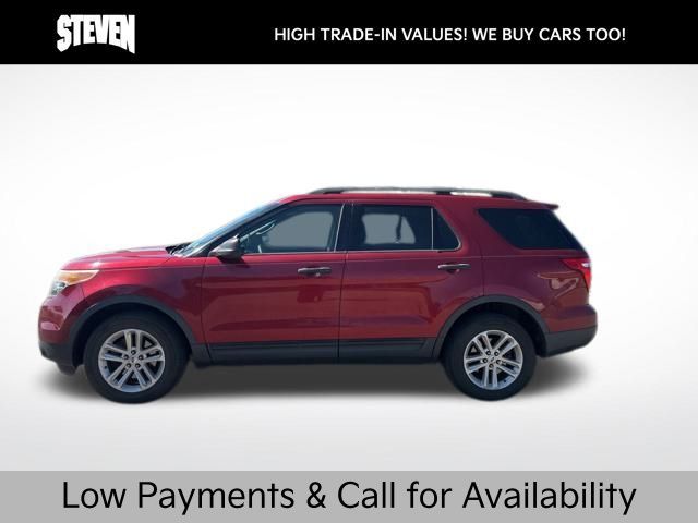 2015 Ford Explorer Base