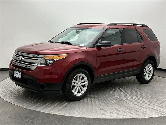 2015 Ford Explorer Base