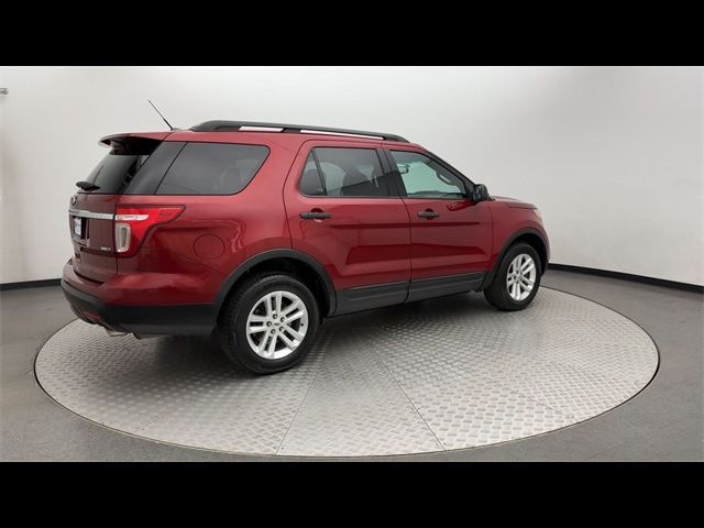 2015 Ford Explorer Base