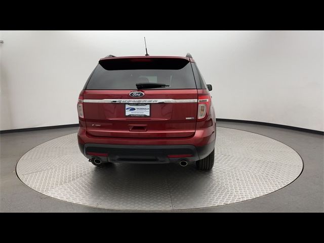 2015 Ford Explorer Base