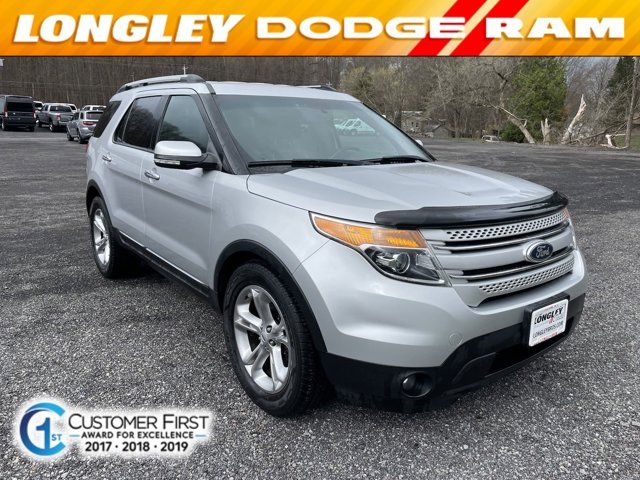 2015 Ford Explorer Limited