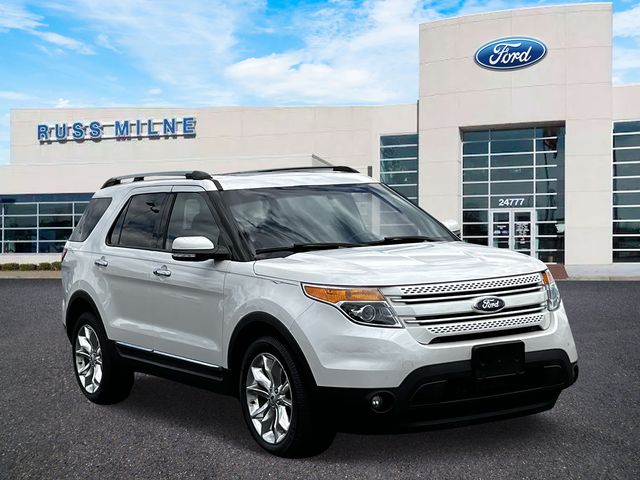 2015 Ford Explorer Limited