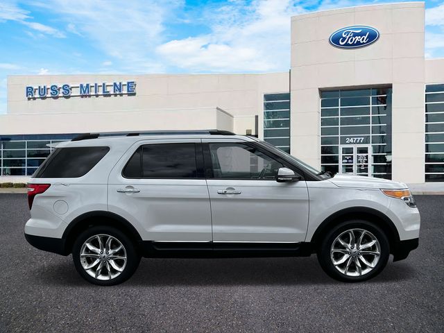 2015 Ford Explorer Limited