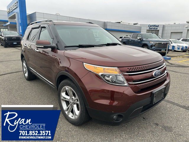 2015 Ford Explorer Limited