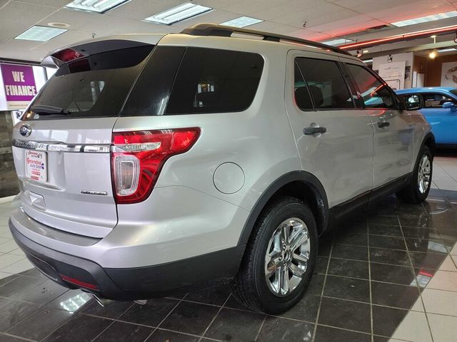 2015 Ford Explorer Base