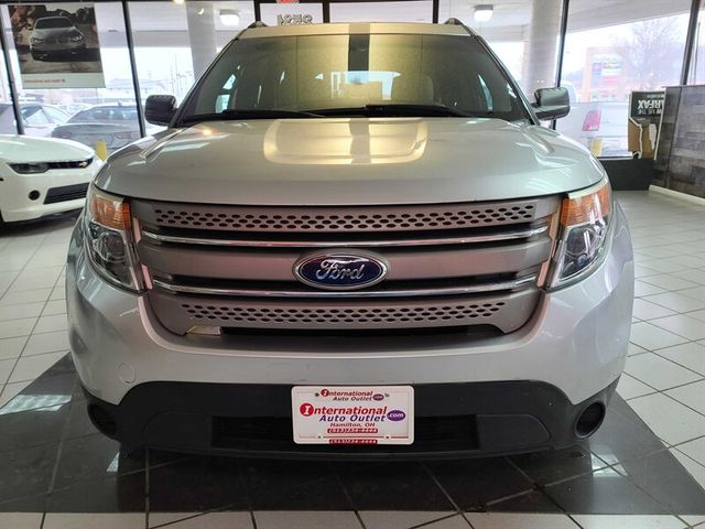 2015 Ford Explorer Base