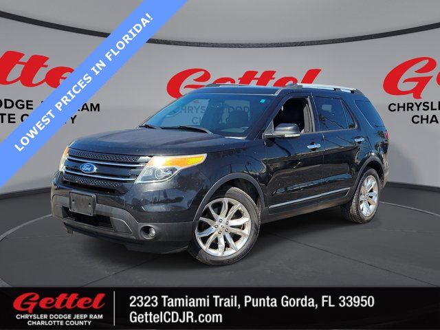 2015 Ford Explorer Limited