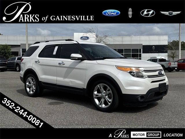 2015 Ford Explorer Limited