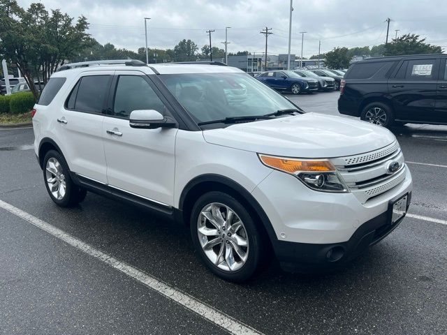 2015 Ford Explorer Limited