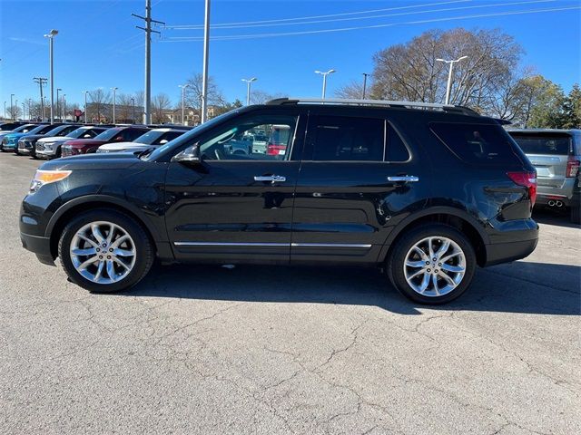 2015 Ford Explorer Limited