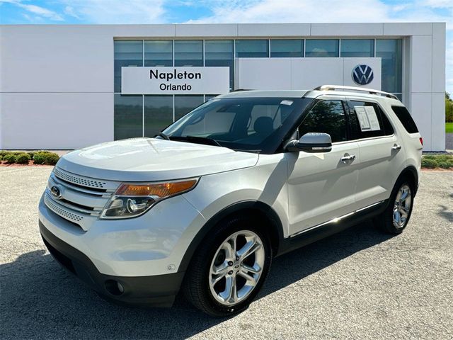 2015 Ford Explorer Limited