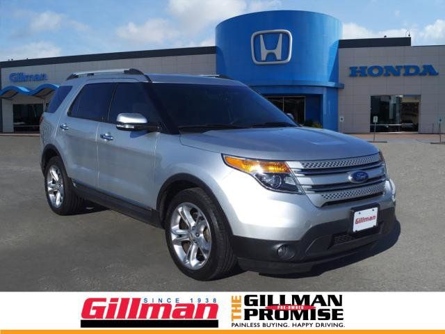 2015 Ford Explorer Limited