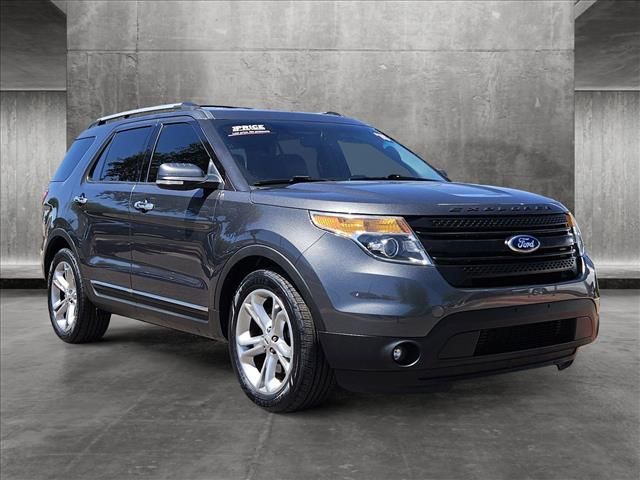 2015 Ford Explorer Limited