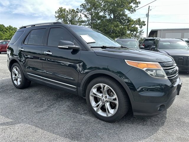 2015 Ford Explorer Limited