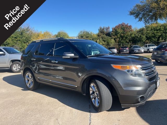 2015 Ford Explorer Limited