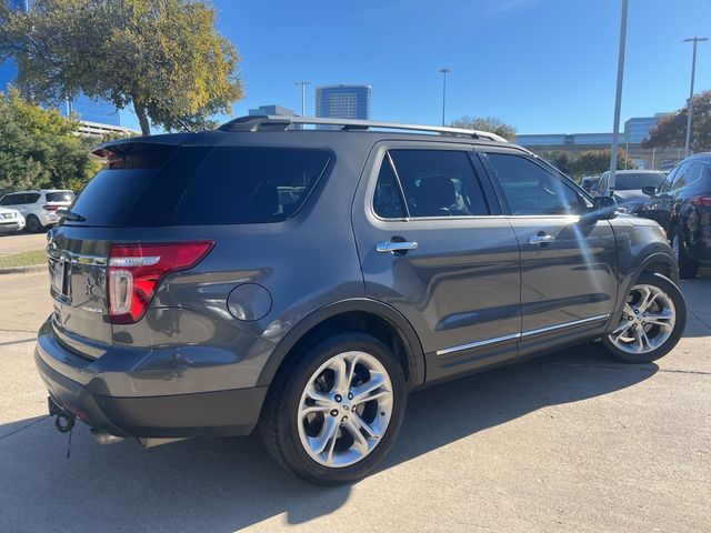 2015 Ford Explorer Limited