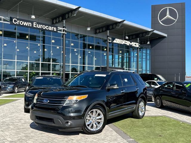 2015 Ford Explorer Limited