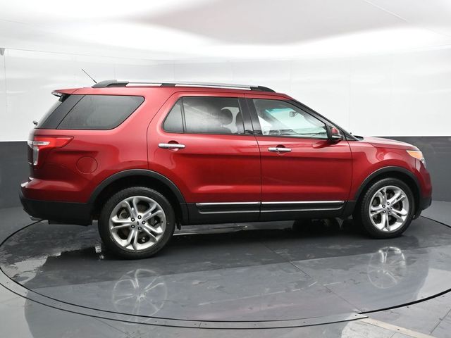 2015 Ford Explorer Limited