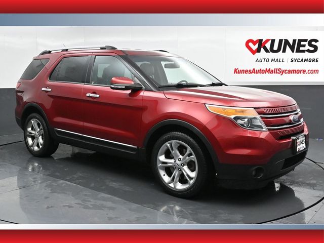 2015 Ford Explorer Limited