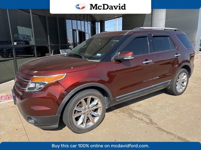 2015 Ford Explorer Limited