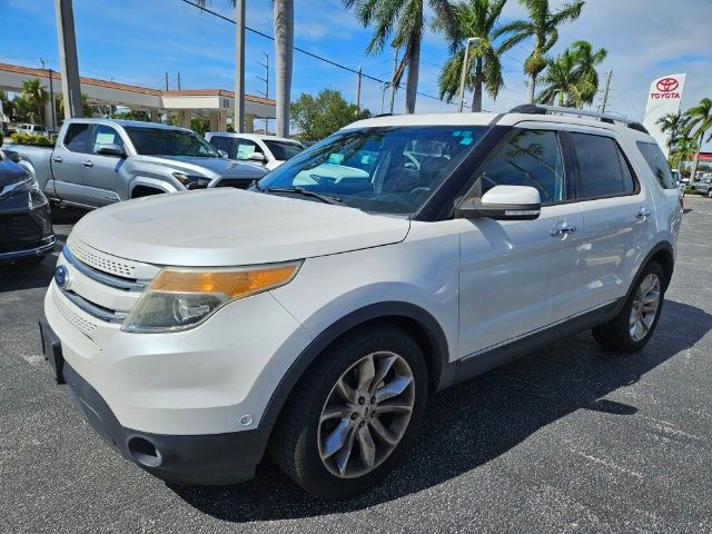 2015 Ford Explorer Limited