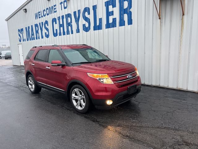 2015 Ford Explorer Limited