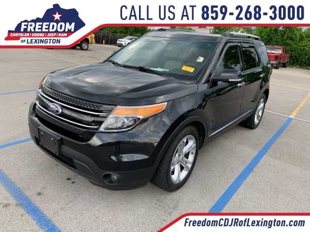 2015 Ford Explorer Limited
