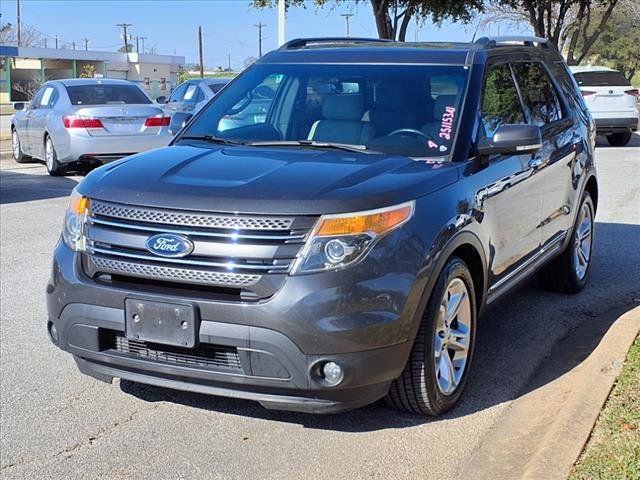 2015 Ford Explorer Limited