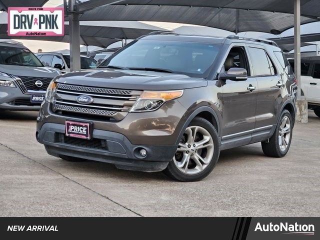 2015 Ford Explorer Limited