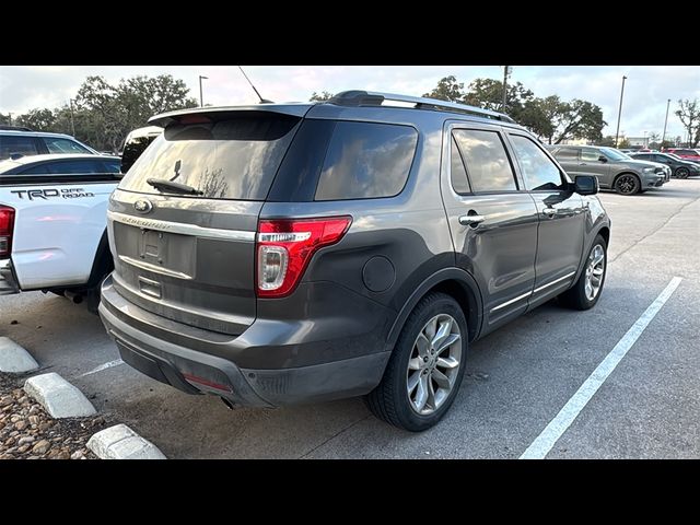 2015 Ford Explorer Limited