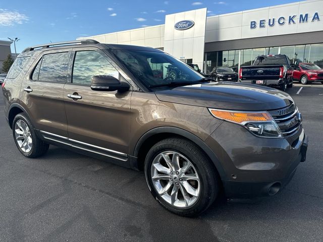 2015 Ford Explorer Limited