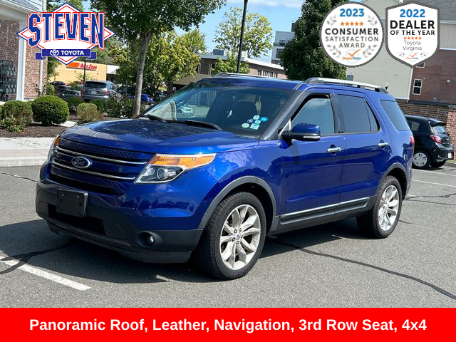 2015 Ford Explorer Limited