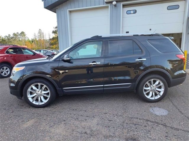 2015 Ford Explorer Limited