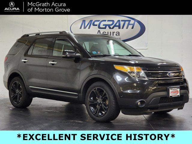 2015 Ford Explorer Limited