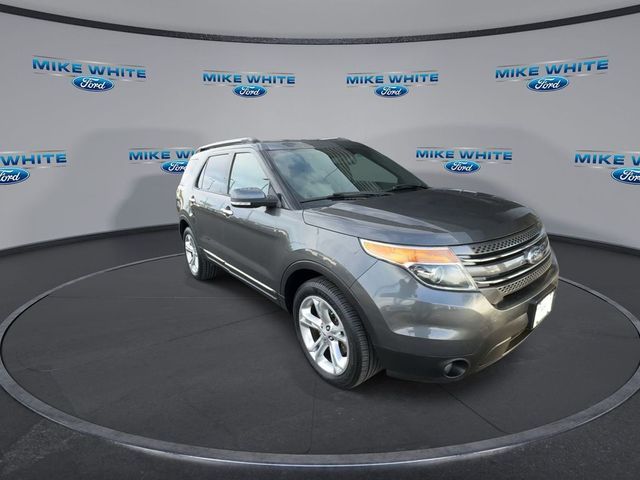 2015 Ford Explorer Limited